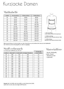 Papierschnittmuster Blazer/Kurzjacke
